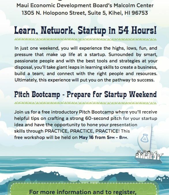 Learn, Network, Startup in 54 Hours!